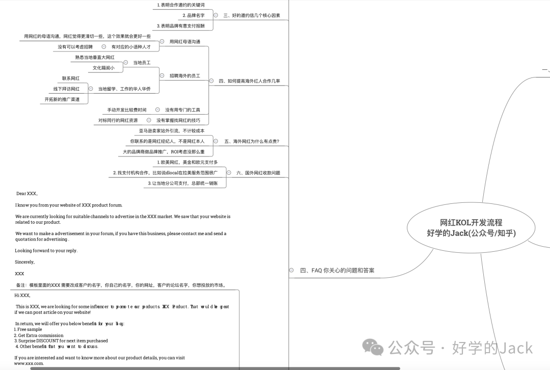 海外网红开发跟进全流程