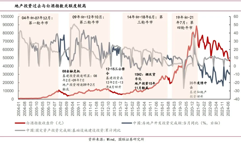 茅台孤勇者