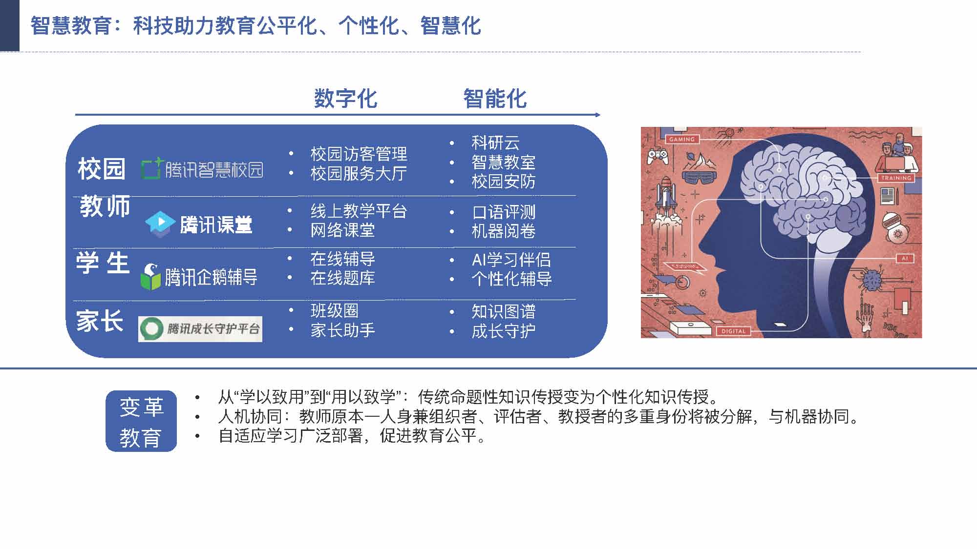 产业互联网发展趋势及机会分析报告（117页完整版），限时下载
