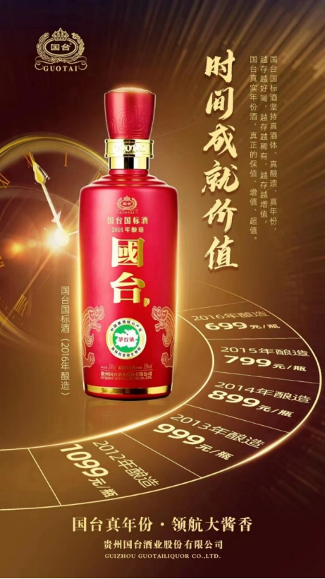 白酒“淘汰赛”猛加速,大败局案例该写谁?