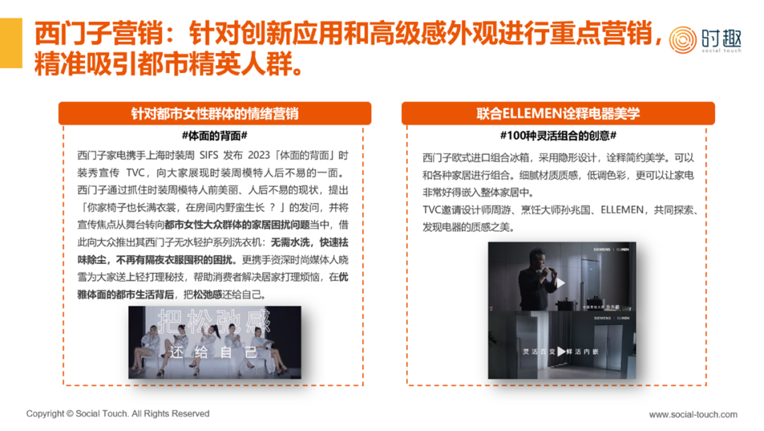 行业研究 | 2023家电行业及营销趋势报告发布（附下载）​