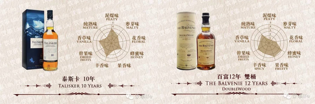 抢滩威士忌,中国酒企都想复刻下一个“山崎”