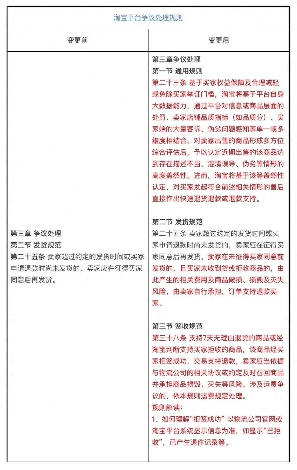 年轻人疯抢平替,但工厂真的赚钱吗?