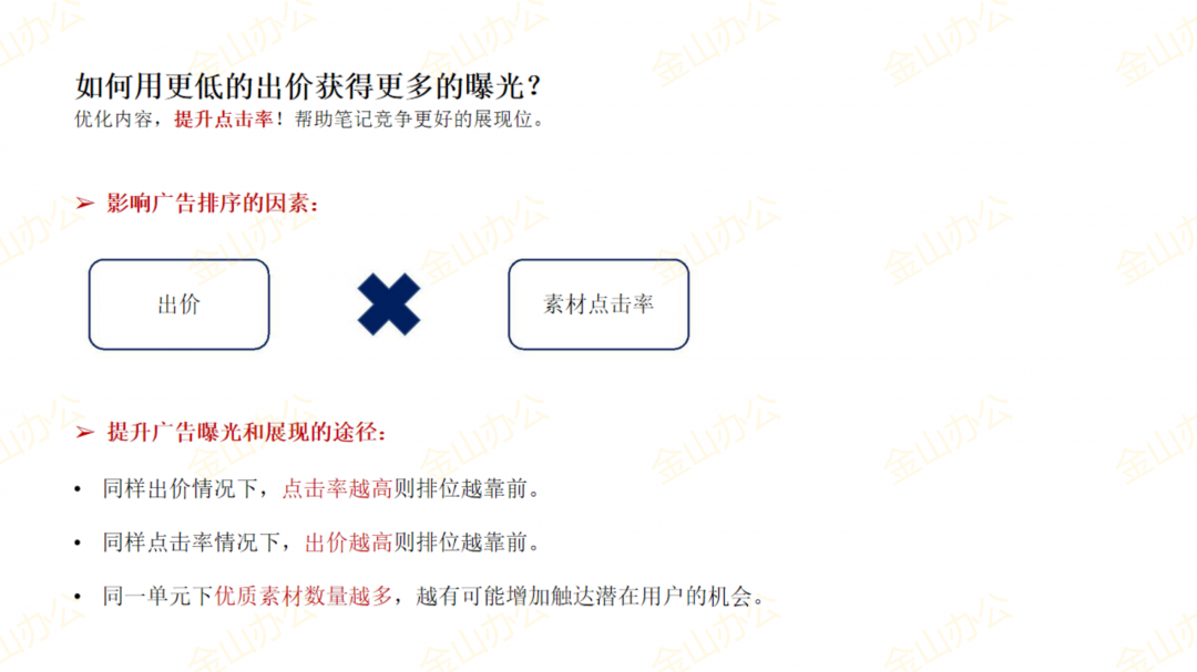 小红书薯条和cpc的配合打法_14.png 小红书薯条和cpc的配合打法_14.png