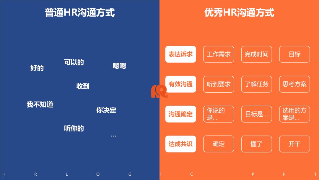 看图识人：从思维方式、自我管理与部门协作三方面，高效识别普通HR和优秀HR