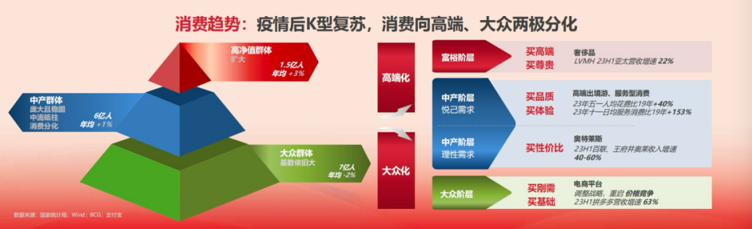 安踏与耐克的赛场,不止在中国