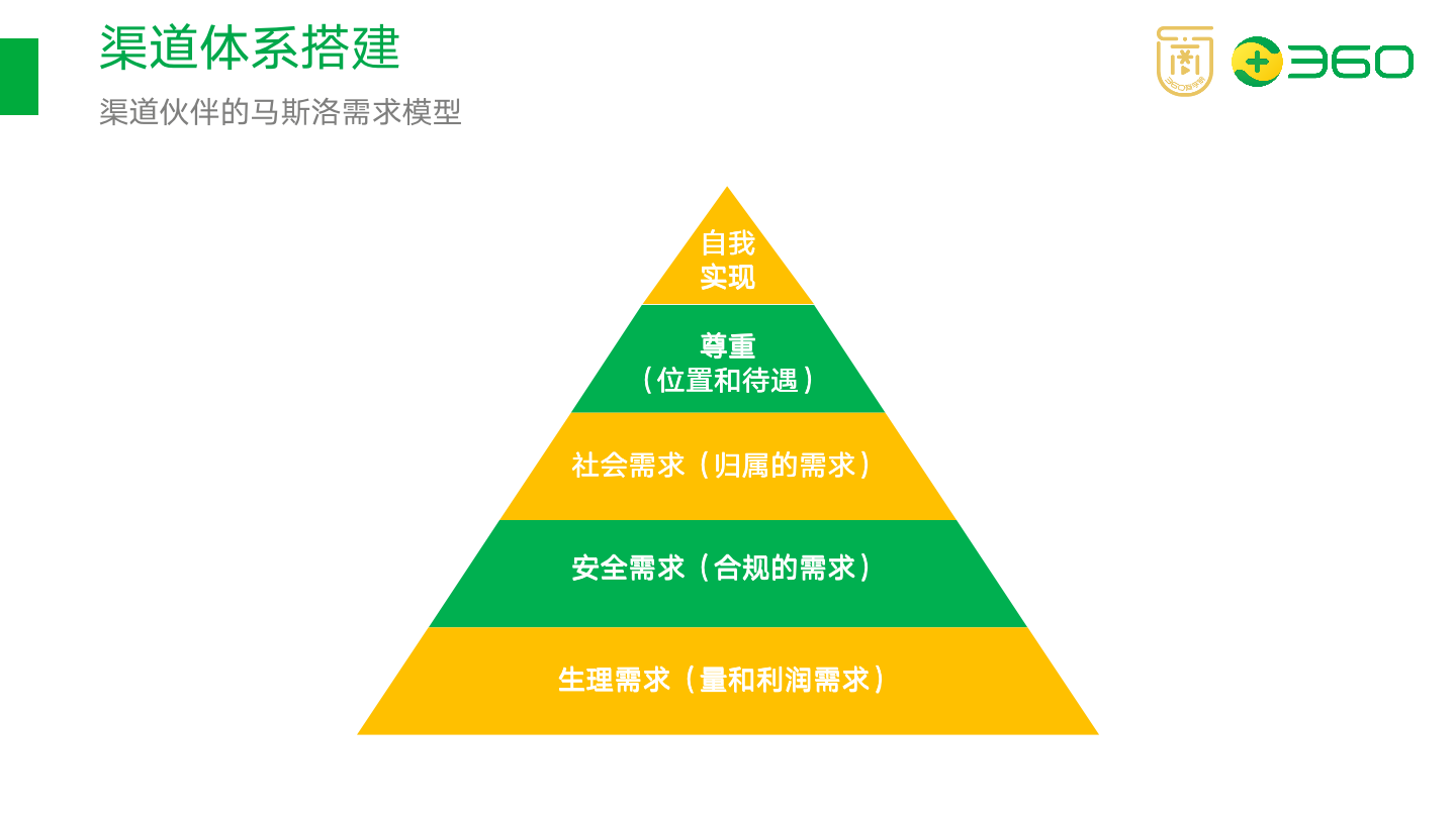 幻灯片32.png 幻灯片32.png