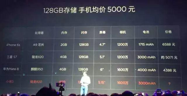 如何做市场推广营销?2个要点