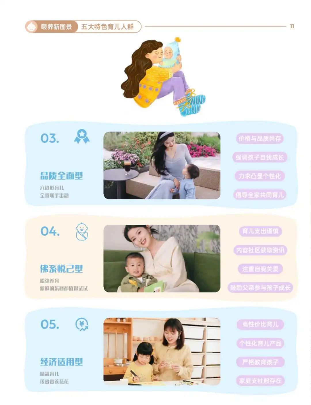 2025婴配粉喂养趋势报告：人类幼崽喂养图鉴