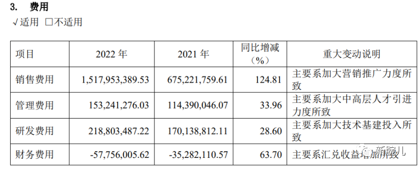 掌阅科技玩不动流量：短剧很认真，成绩很潦草