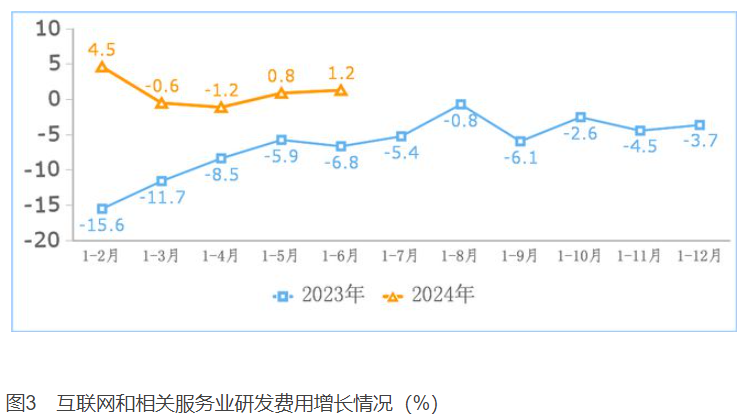 互联网重构&ldquo;规则制定权&rdquo;，周期性谋咒开始轮转！