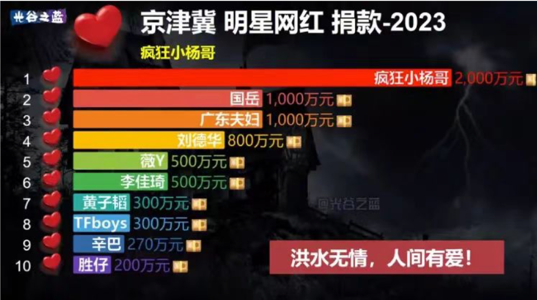 盯着所有女生钱包的李佳琦，直播间一句话却把&ldquo;打工人&rdquo;都气疯了！
