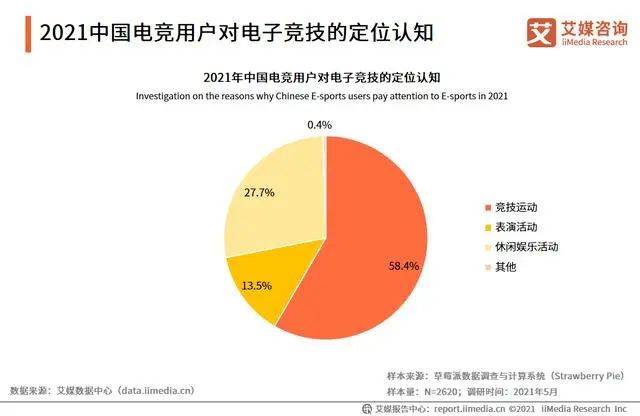 中国电竞入冬:“抗韩”二十年,依旧技不如人