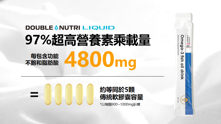 聚焦&ldquo;脑黄金&rdquo;DHA，从剂型到风味双重突破行业内卷
