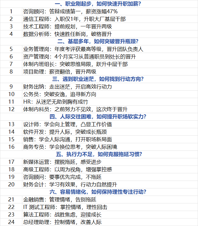 执行层成长合集|攻克你职业发展的核心难题