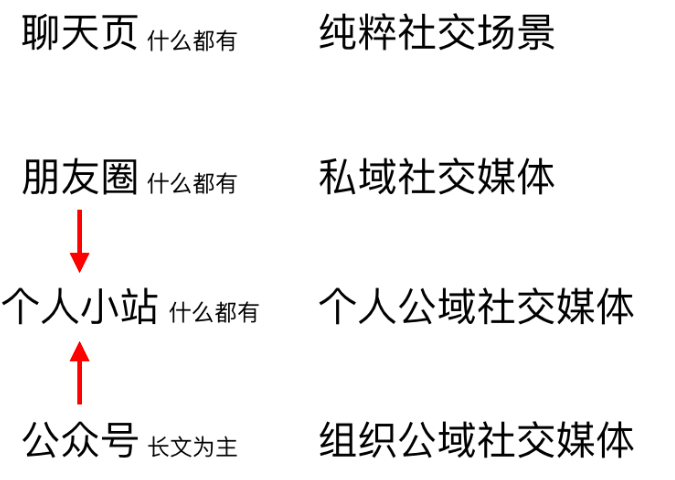 截屏2020-01-10下午12.43.10.png