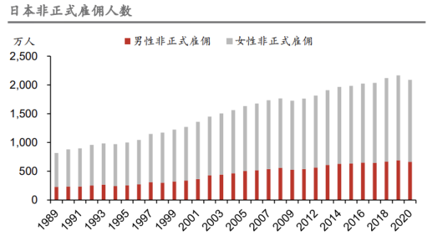 美团的韧性来自何处?
