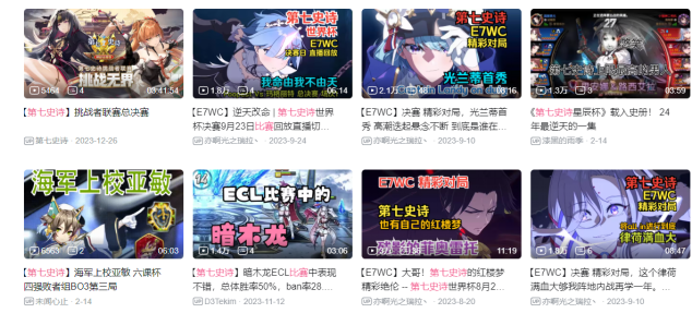 都说二次元是米哈游一家的天下,但年度复盘后我们看到了以下关键机会点