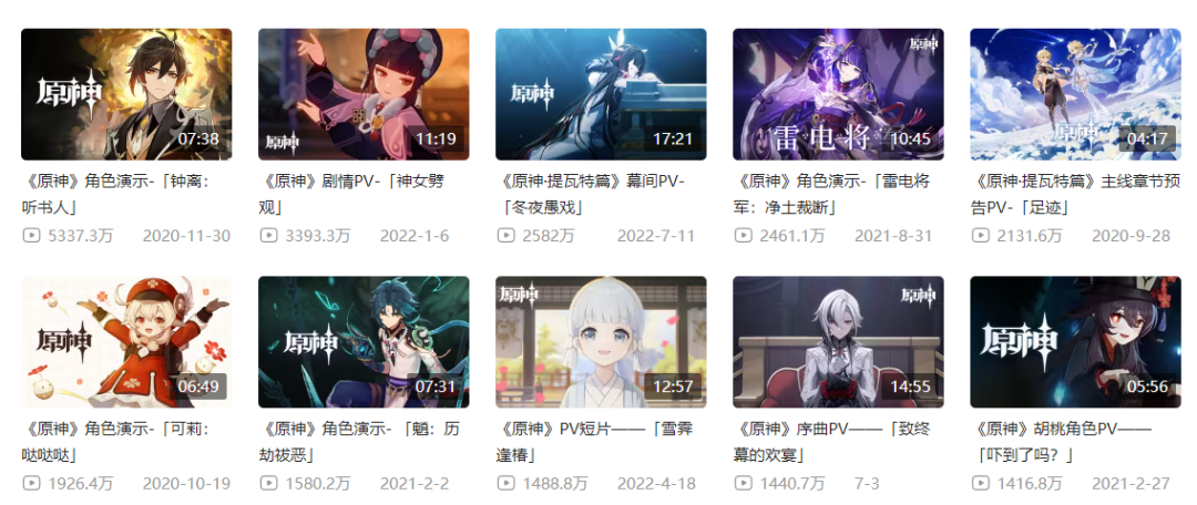 拆解多个爆款作品之后,我们发现游戏营销有“技”可循