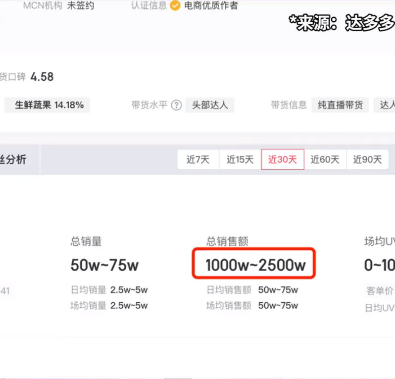 网红鹿哈求婚,“撞脸”营销让鹿晗躺枪了!