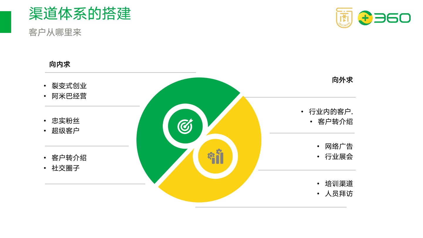 幻灯片16.png 幻灯片16.png