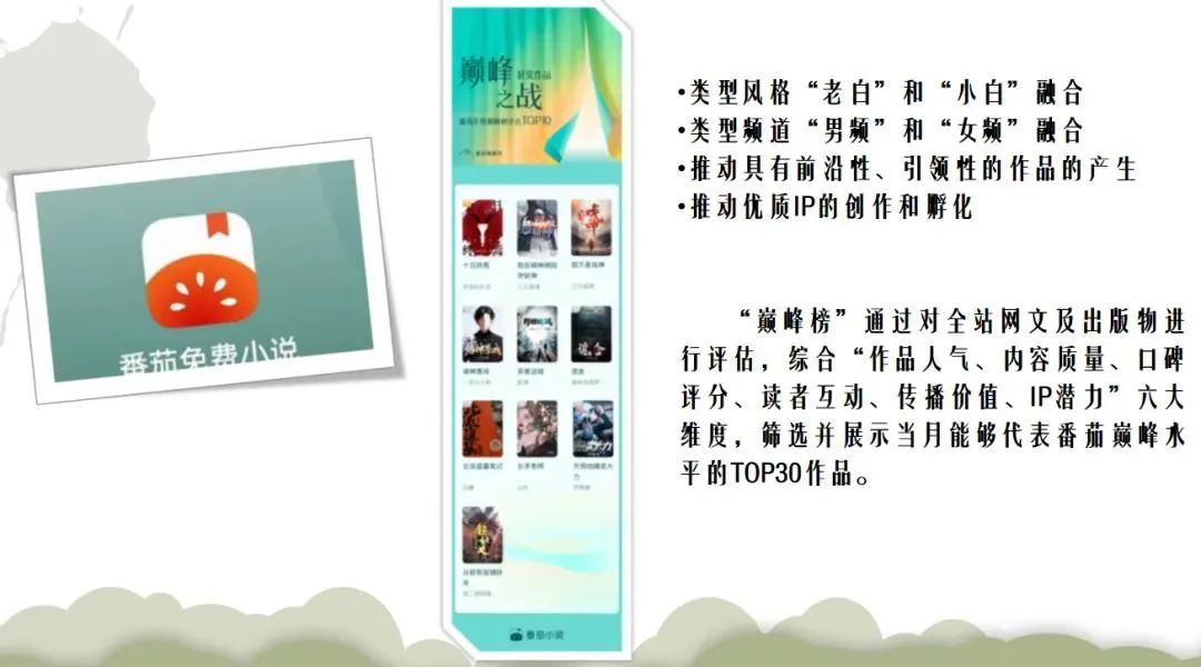 2024,网文行业加速破圈
