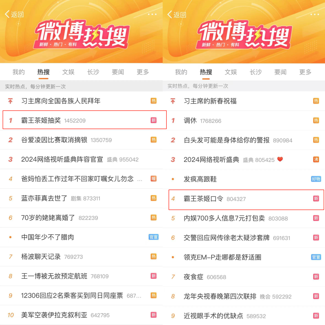 龙年CNY,霸王茶姬抢占“C”位?