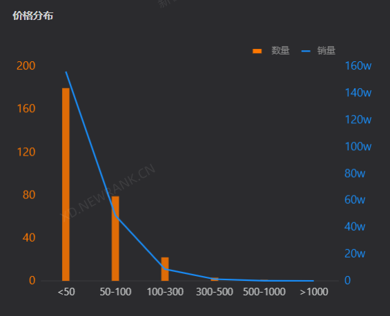 为什么有1亿人在抖音追&ldquo;疯狂小杨哥&rdquo;？