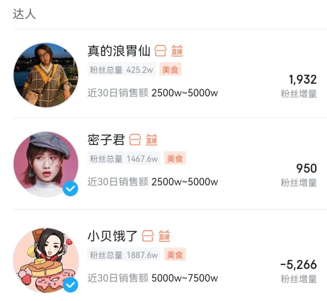 美团做探店&ldquo;MCN&rdquo;，抢抖音达人