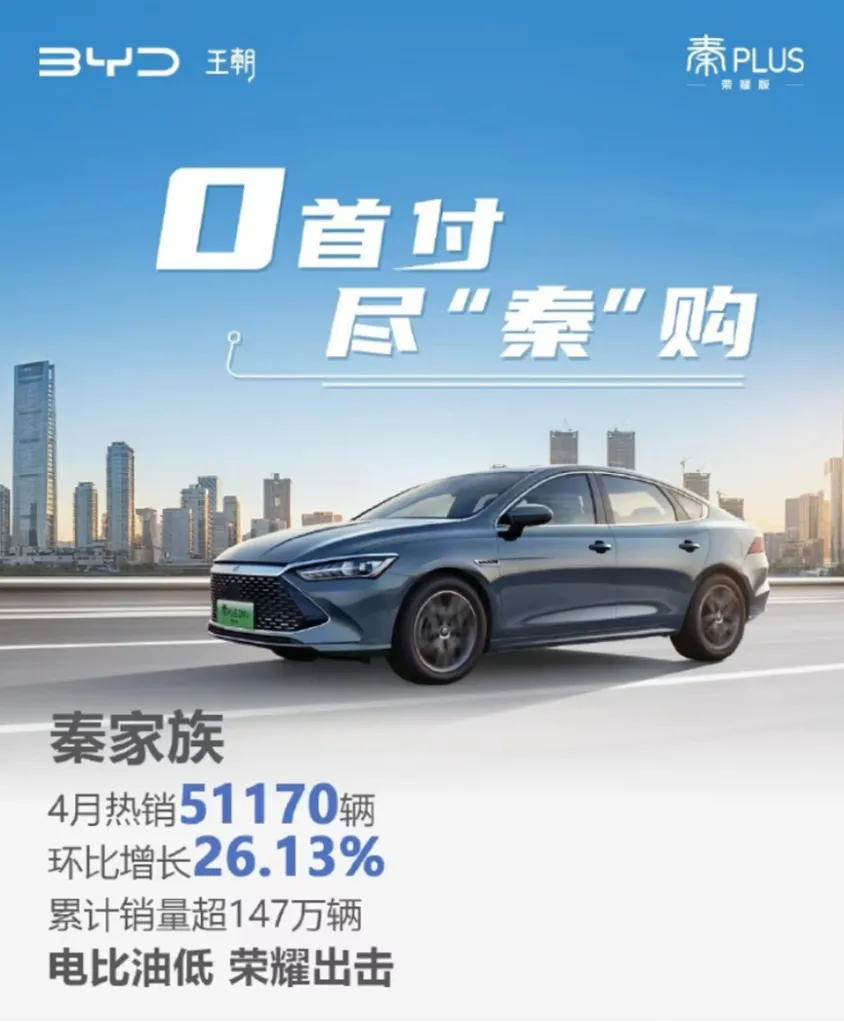 被忽视的榜一比亚迪,这次动作有点大