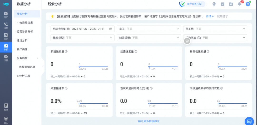 让顾客留下联系方式?中小商家的获客线索从抖音涌来|趁势2023:小商家,大生意③