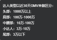 抖音挂天猫链接的扣点是多少?挂天猫链接是否会影响转化?抖音头部主播的信息流授权一般怎么收费?