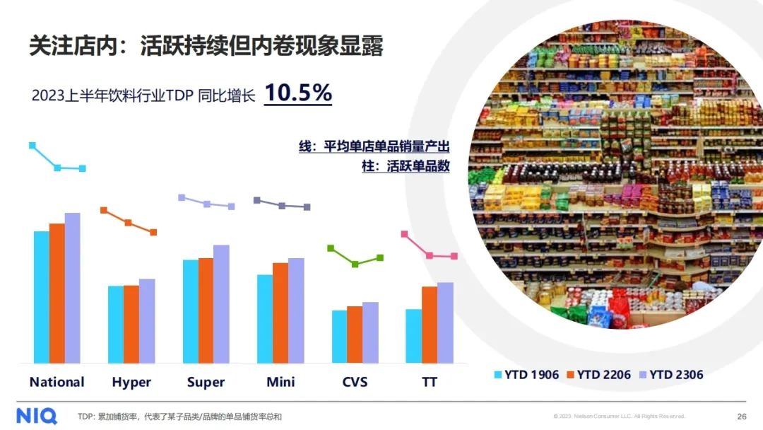 康师傅涨价,追赶即饮茶消费升级