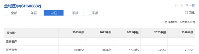 AI时代最受益的公司之一,ROE和确定性超高,机构开始抢筹的绝对龙头