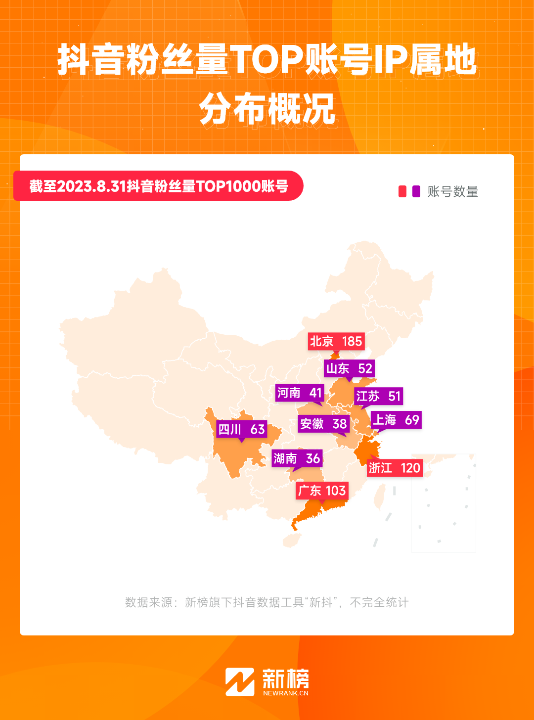 网红地域图鉴:云南“滇疯赛”,天津下大爷,一半顶流在安徽?