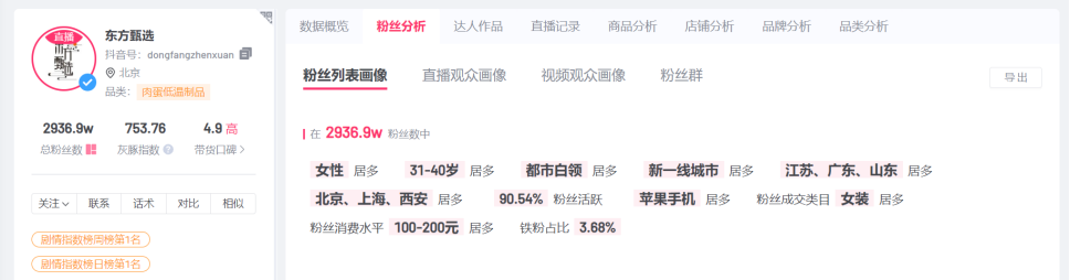 独立100天后，董宇辉尝到了流量的&ldquo;毒&rdquo;