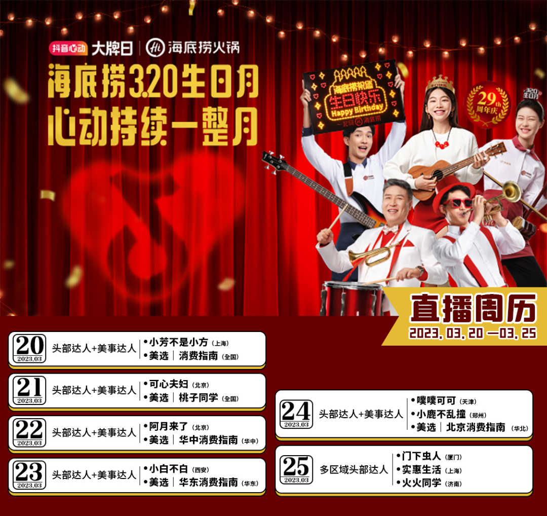 开播就破亿,海底捞凭什么成抖音带货“顶流”?|5000字拆解