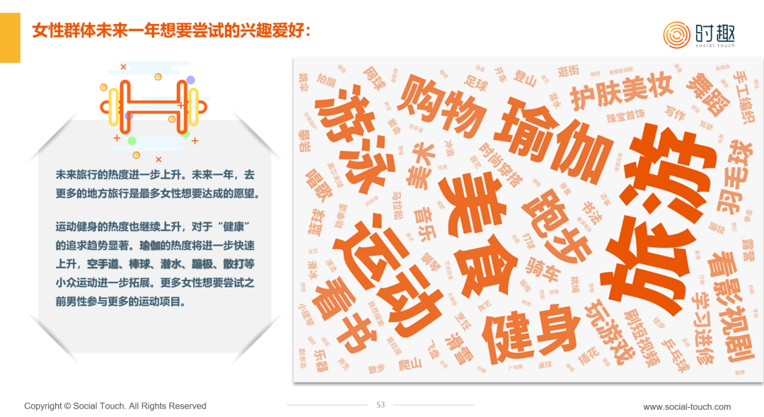 2024直播营销指南