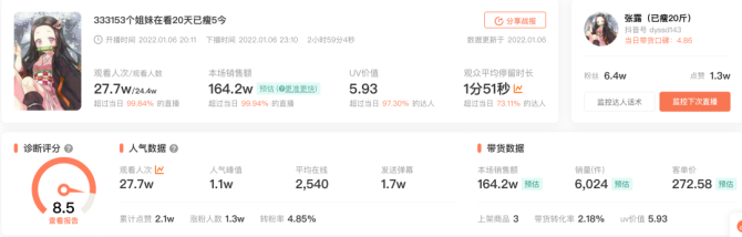 新知达人, 6万小号月销830万,这个适合小团队的爆单秘诀可真香!
