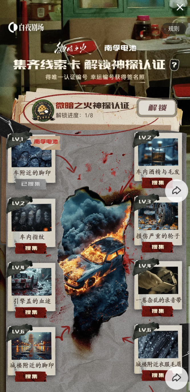 悬疑剧大年,品牌营销新战场