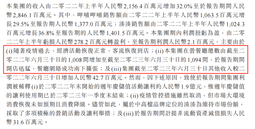 呷哺呷哺连亏三年终回血,但仍困于“三重混乱”