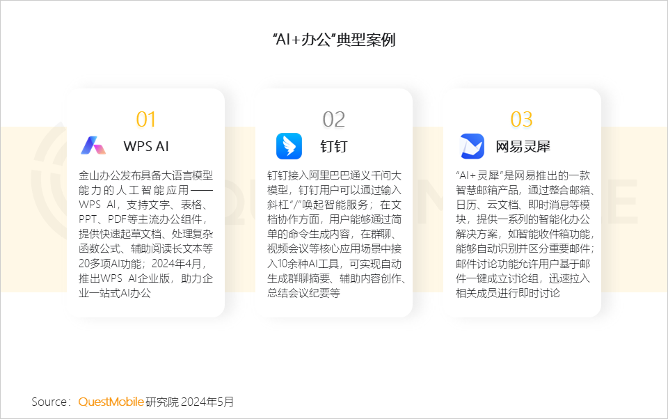 QuestMobile2024中国移动互联网春季大报告：用户12.32亿，人均月时长165小时，小程序、AIGC、三大屏交相辉映