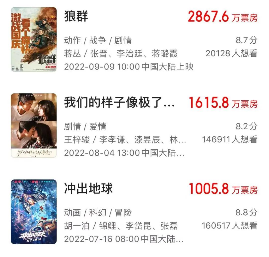 影视圈难兄难弟，同运不同命