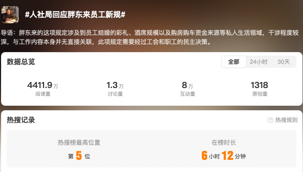 胖东来“翻车”,留下3点“教训”