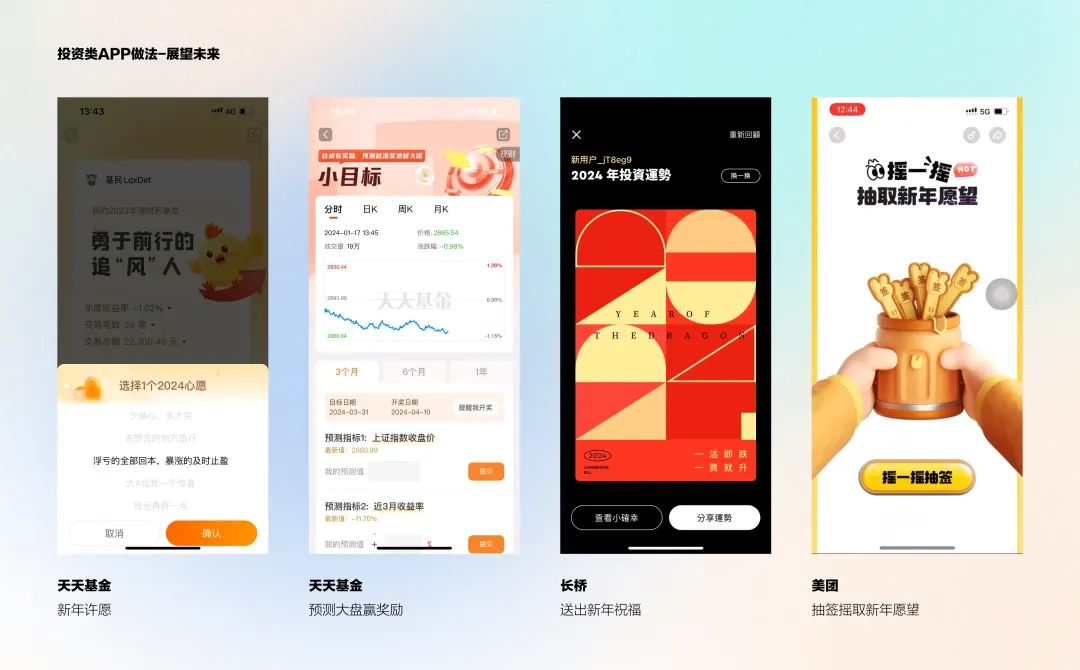 APP用户年度报告设计，如何俘获投资者的心