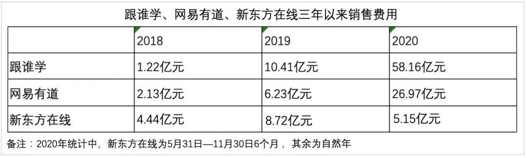 私域流量:长远而忠诚的客户关系 私域流量:长远而忠诚的客户关系