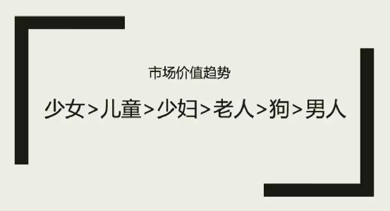 中年男人的消费观:喝东方树叶,穿优衣库,看曾国藩