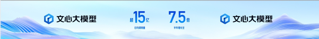 AI热潮下,企业如何降低营销成本、获取新增量?