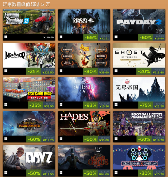 Steam 2024年度榜单公布:谁是今年叫好又叫座的游戏?