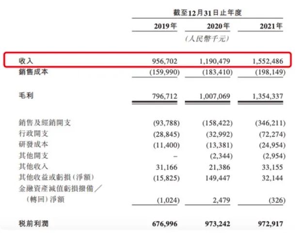 封杀近一年,薇娅的翻身仗,赢了!